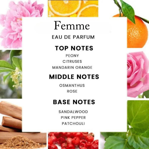 Femme – Eau de Parfum (50ML) Inspired by Gucci Flora